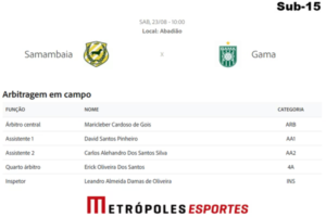 Final de semana esportivo terá estreias e decisões no Distrito Federal