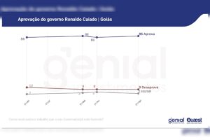 iMAGEm colorida reprodução arte