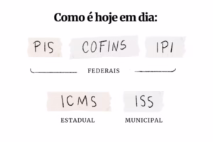 Appy avalia que reforma tributária será positiva para o setor de infra