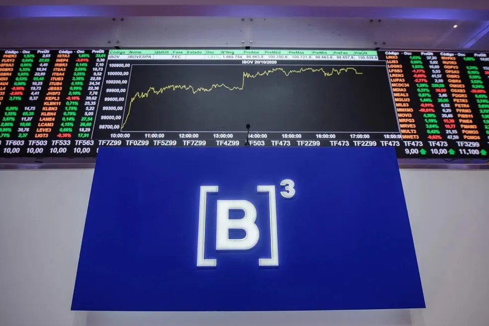 Gráfico do Ibovespa atrás de uma placa do B3, a Bolsa de Valores do Brasil