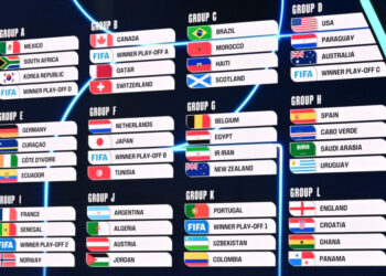 Fifa sorteia fase de grupos da Copa do Mundo 2026; veja como ficou Fifa sorteia fase de grupos da Copa do Mundo 2026; veja como ficou