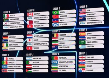 França encara percurso mais duro e cai no grupo mais desafiador da Copa de 2026 França encara percurso mais duro e cai no grupo mais desafiador da Copa de 2026