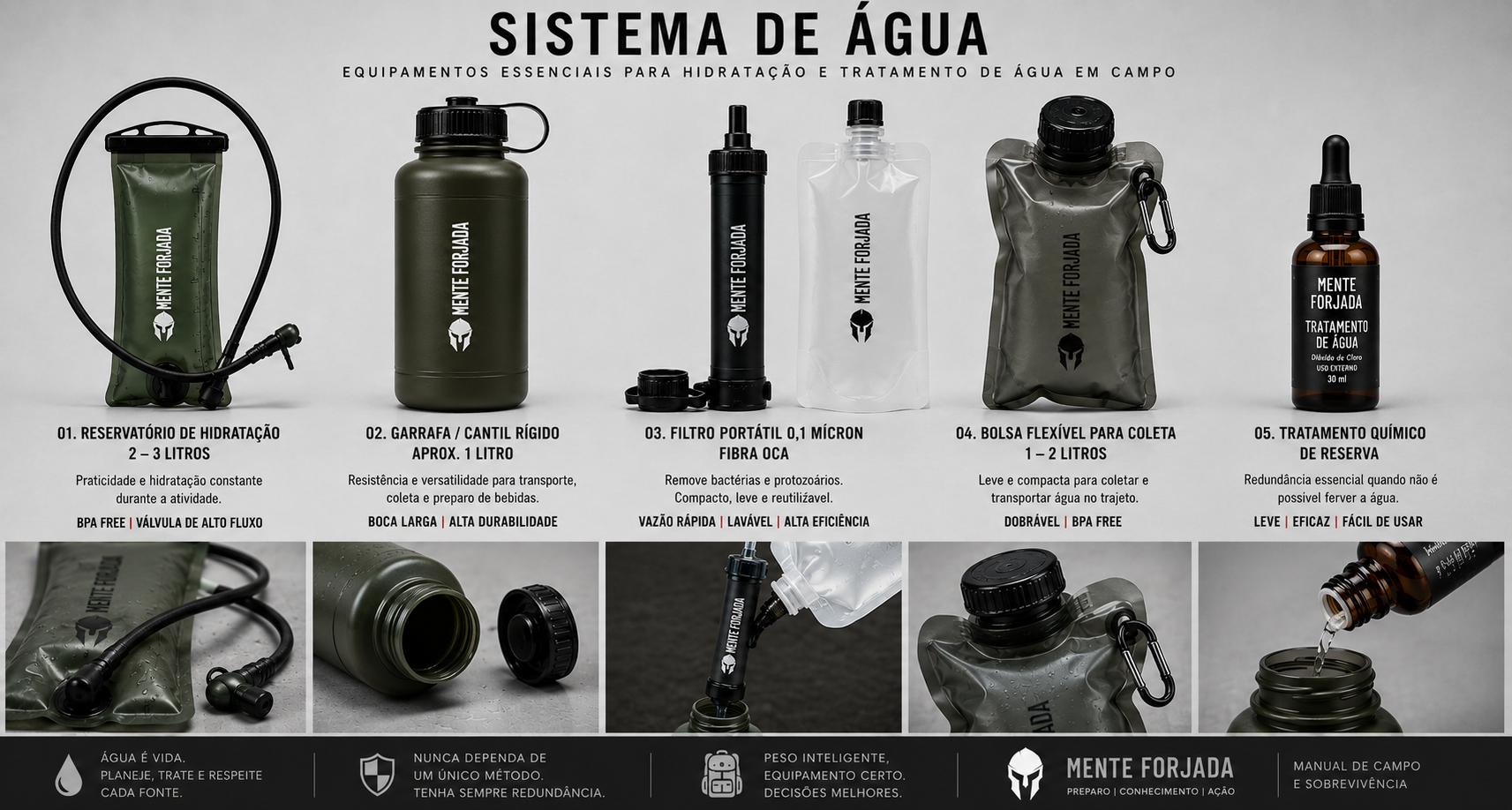 Sistema de água e equipamentos para campo